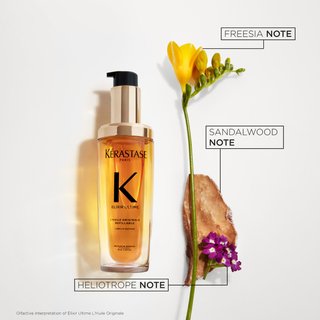 Elixir Fragrance Perfect
